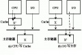 2014年8月1日 (五) 07:05的版本的缩略图