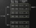 2014年8月1日 (五) 07:05的版本的缩略图