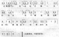 2014年8月2日 (六) 21:53的版本的缩略图