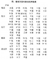 2014年8月2日 (六) 19:57的版本的缩略图