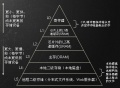2014年8月1日 (五) 07:05的版本的缩略图