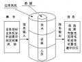 2014年8月1日 (五) 07:05的版本的缩略图